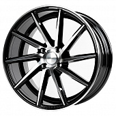 CVT