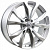 Диск RST R009 7,5x19 5*108 Et:33 Dia:60,1 Silver