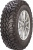 Шина Барнаульский ШЗ FORWARD SAFARI 540 205/75 R15 97Q Шина Барнаульский ШЗ FORWARD SAFARI 540 205/75 R15 97Q